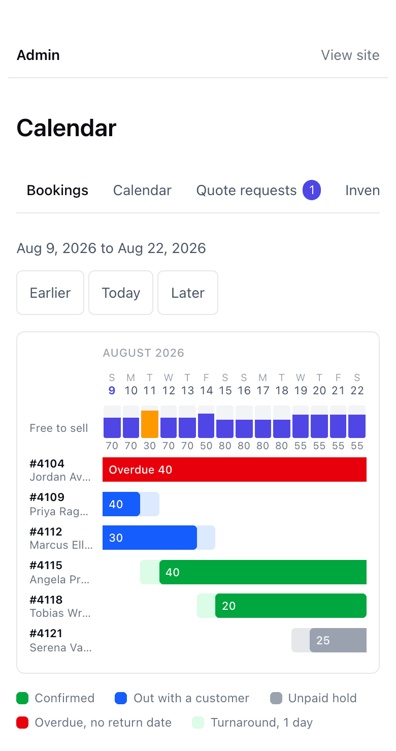 The same booking calendar on a phone, showing two weeks of columns with bookings as bars and the free tote count under each day.
