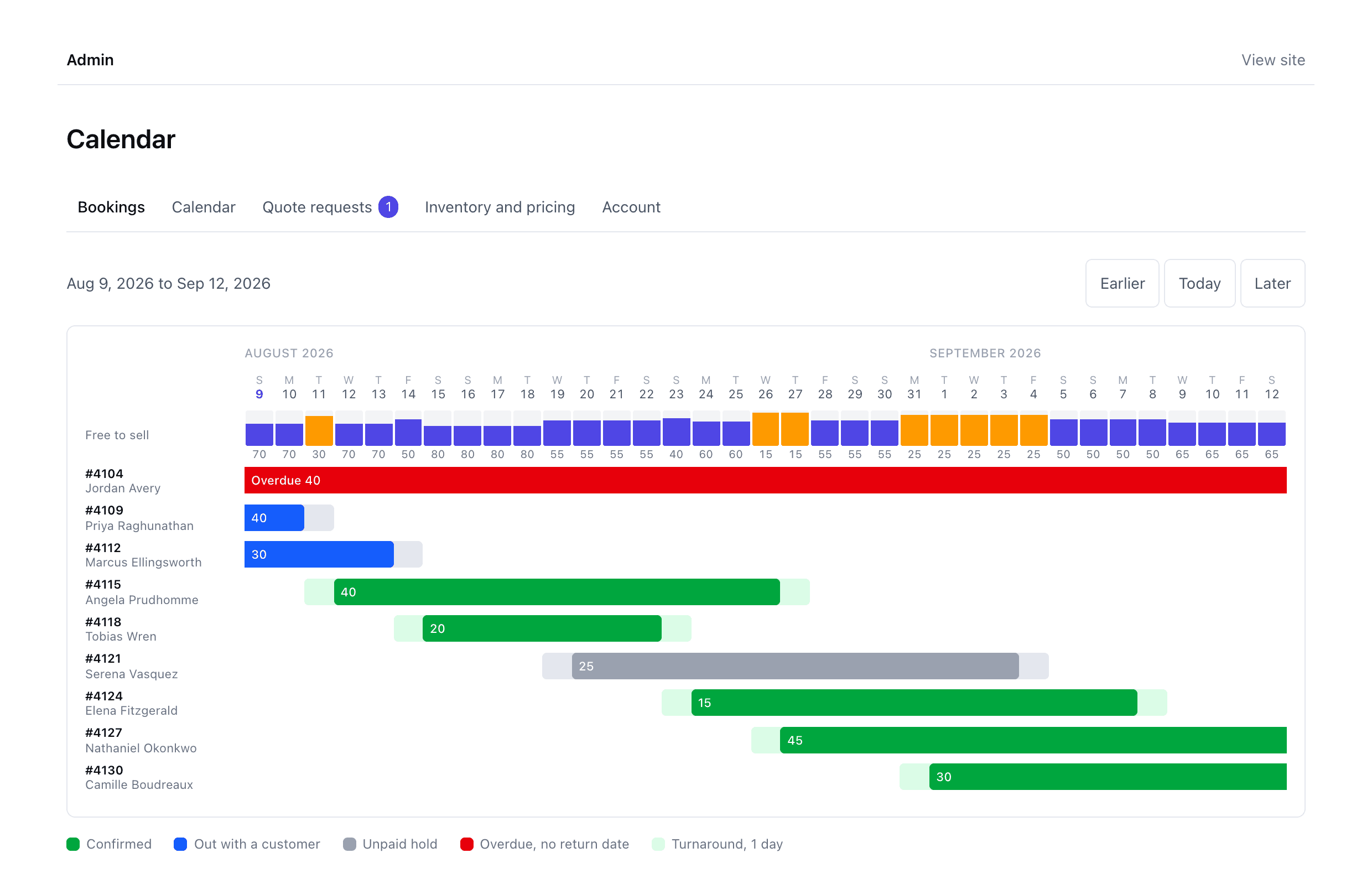 The ToteOS booking calendar: five weeks of columns, each booking a colored bar across the days it reserves, a late rental in red running the full width, and a row showing how many totes are free to sell each day.