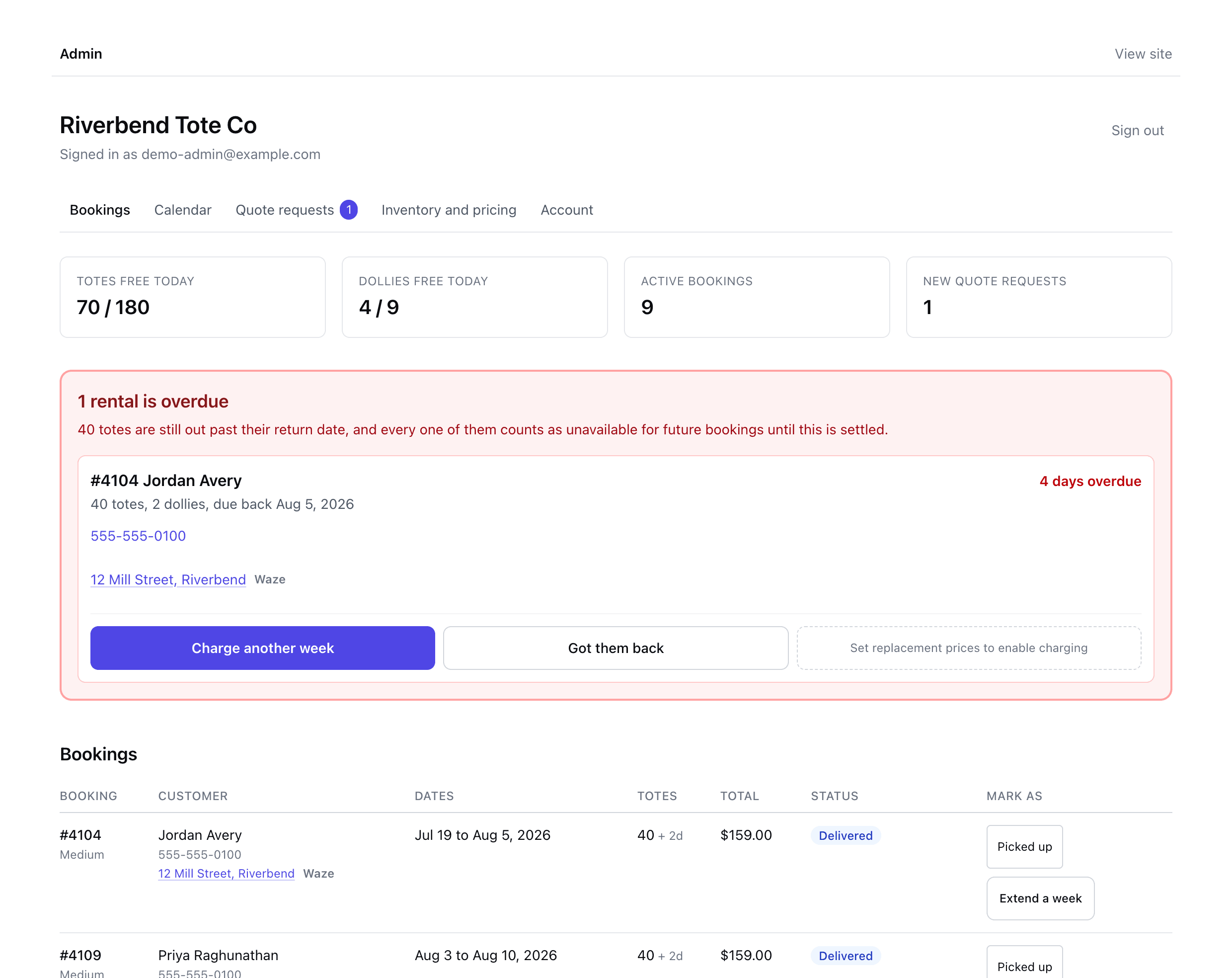 The ToteOS operator dashboard: totes and dollies free today, active bookings, a late rental with buttons to charge another week or mark it returned, and the booking list below.